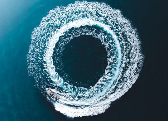 Specialist Communities focused on Outcomes